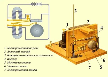 Устройство в1