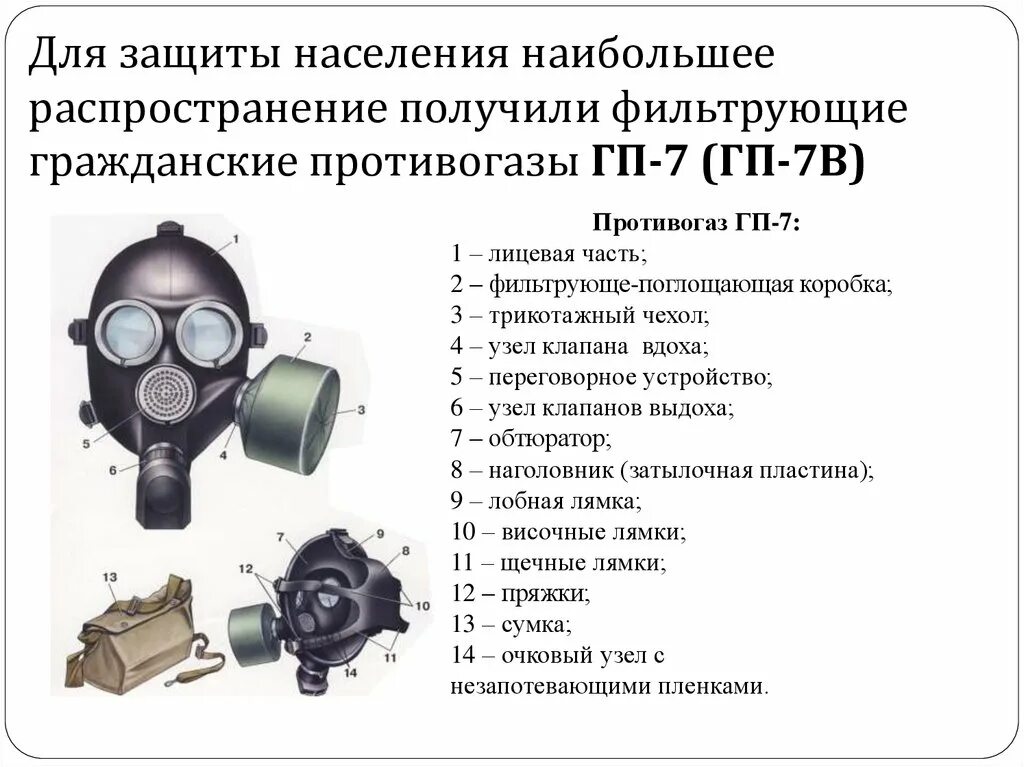 Противогаз Гражданский фильтрующий ГП-7 ОБЖ. Строение противогаза ГП-7. Противогаз Гражданский фильтрующий ГП-7 схема. Состав противогаза ГП-7. Особенности противогазов