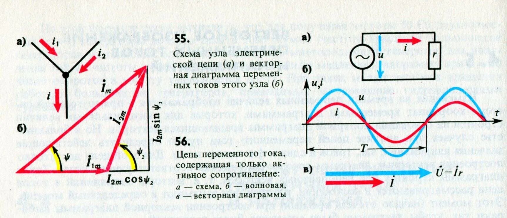 Изменение фазы тока. Векторная диаграмма сопротивлений в цепи переменного тока. Векторная диаграмма цепи резистор емкость Индуктивность. Диаграмма фаз напряжения и силы тока в цепи. Векторная диаграмма тока и напряжения цепи.