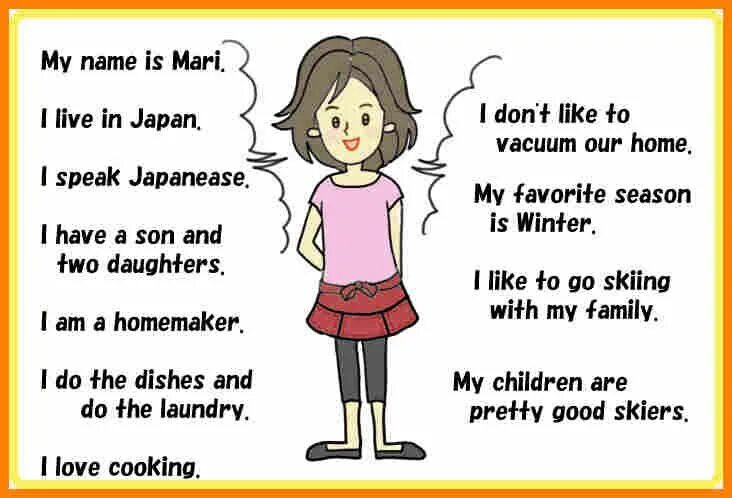 Friends about me spoken. Self Introduction in English. Introduce yourself in English for Kids. Self Introduction for Kids. Introduce myself in English.