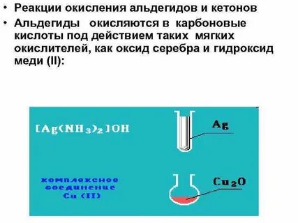 Окисление формальдегида гидроксидом меди