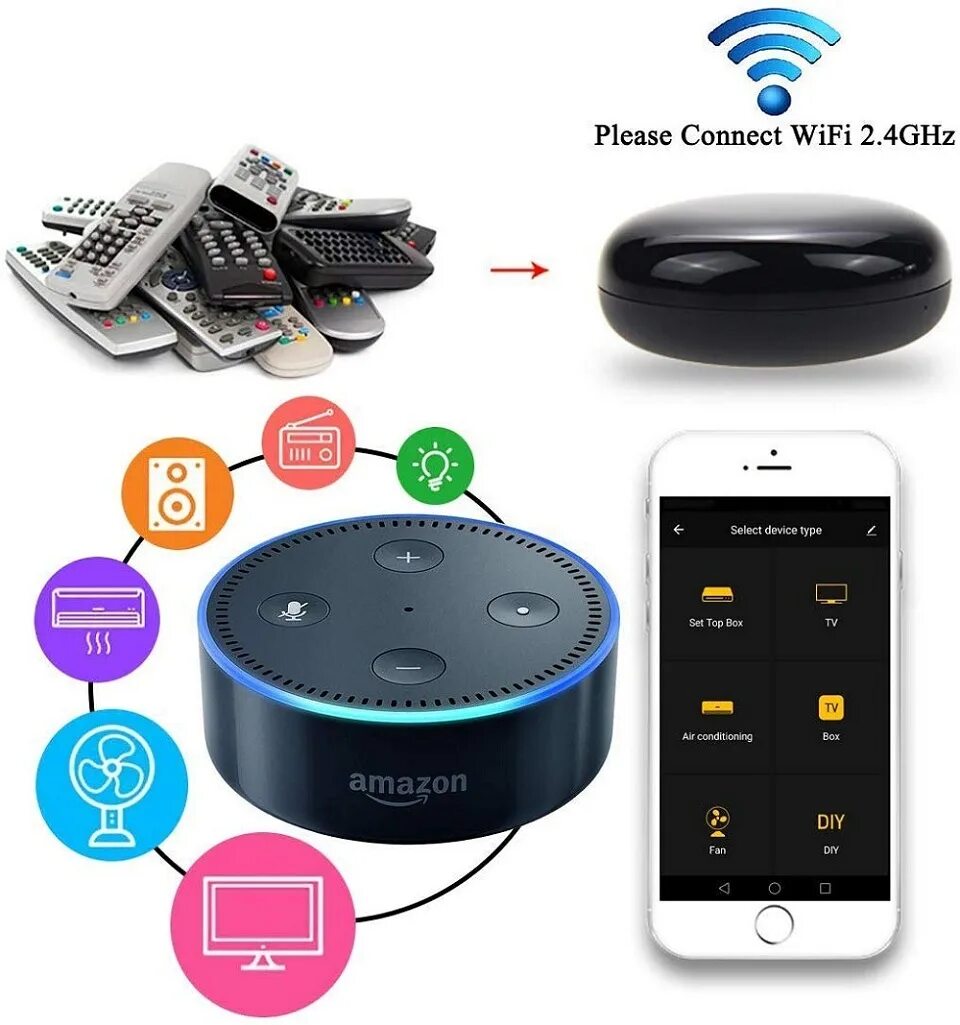 Wifi ик пульт. Navigator Wi-Fi ИК-пульт NSH-SNR-ir01-WIFI. Smart ir Remote. Пульт инфракрасный умный 14 558 Smart Home NSH-SNR-ir01-WIFI Navigator. Пульт умный инфракрасный NSH-SNR-ir01- WIFI.