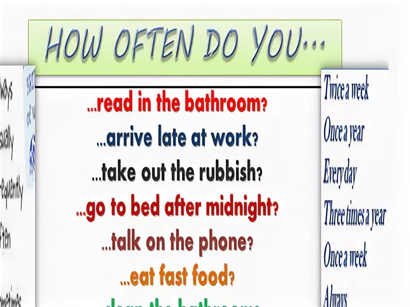 Often перевести. How often. How often do you. How often правила. Как отвечать на вопрос how often do you.