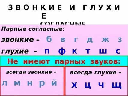 Что значит непарный звук