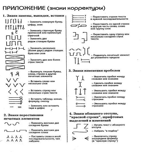 Изменение слов символами. Корректорские знаки правки таблица. Основные корректурные знаки таблица. Правка текста корректурными знаками. Знаки корректорской правки ГОСТ.