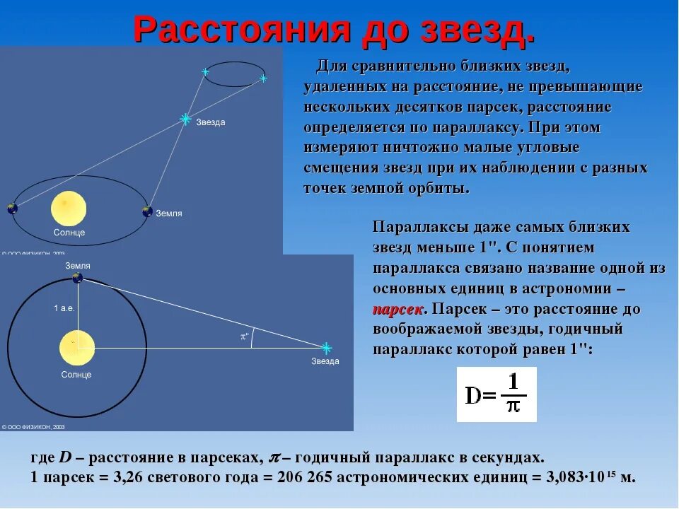 Астрономия расстояния до звезд