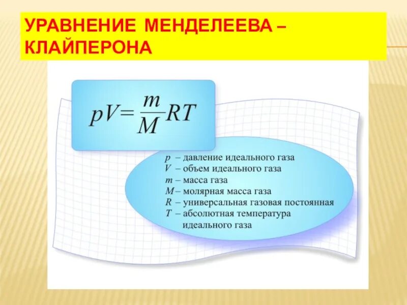 Формула количества идеального газа