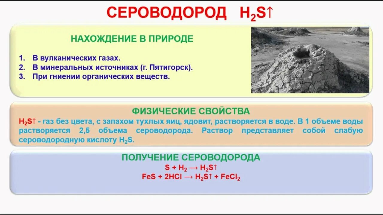 Где есть сероводород. Нахождение в природе сероводорода. Соединение серы сероводород. Сероводородная кислота нахождение в природе. Свойства, нахождение в природе сероводорода.