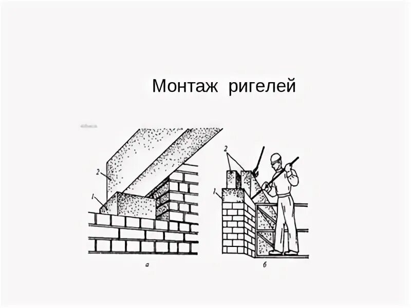 Схема монтажа ригелей. Схема монтажа железобетонных ригелей. Монтаж ригелей на колонны. Укладка ригелей.