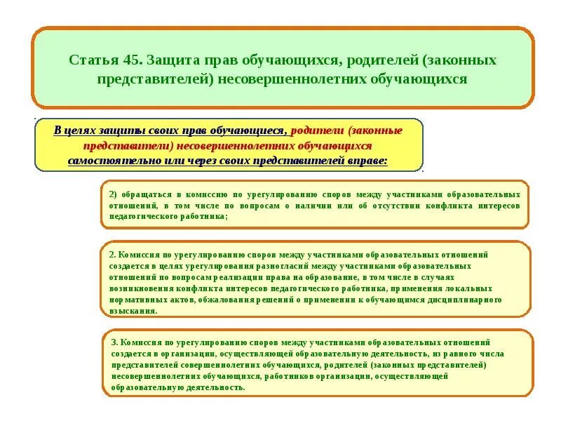 Комиссия по спорам в школе. Комиссия по урегулированию споров в школе. Решение комиссии по урегулированию споров. Комиссия по урегулированию споров в образовательной организации. В случае возникновения конфликта между педагогическим работником.