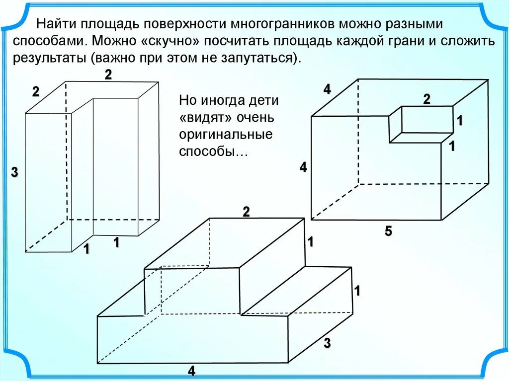 Найти площадь полной поверхности фигуры. 25621 Найдите площадь поверхности многогранника. Поверхность многогранника это. Как считается площадь многогранника. Вычисление поверхности многогранников.