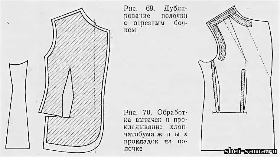 Обработка полочки. Пресс для обработки полочки пиджака от Малкан. Обработка полочек блузки планкой своими руками. Какой вязкой обработать полочки.