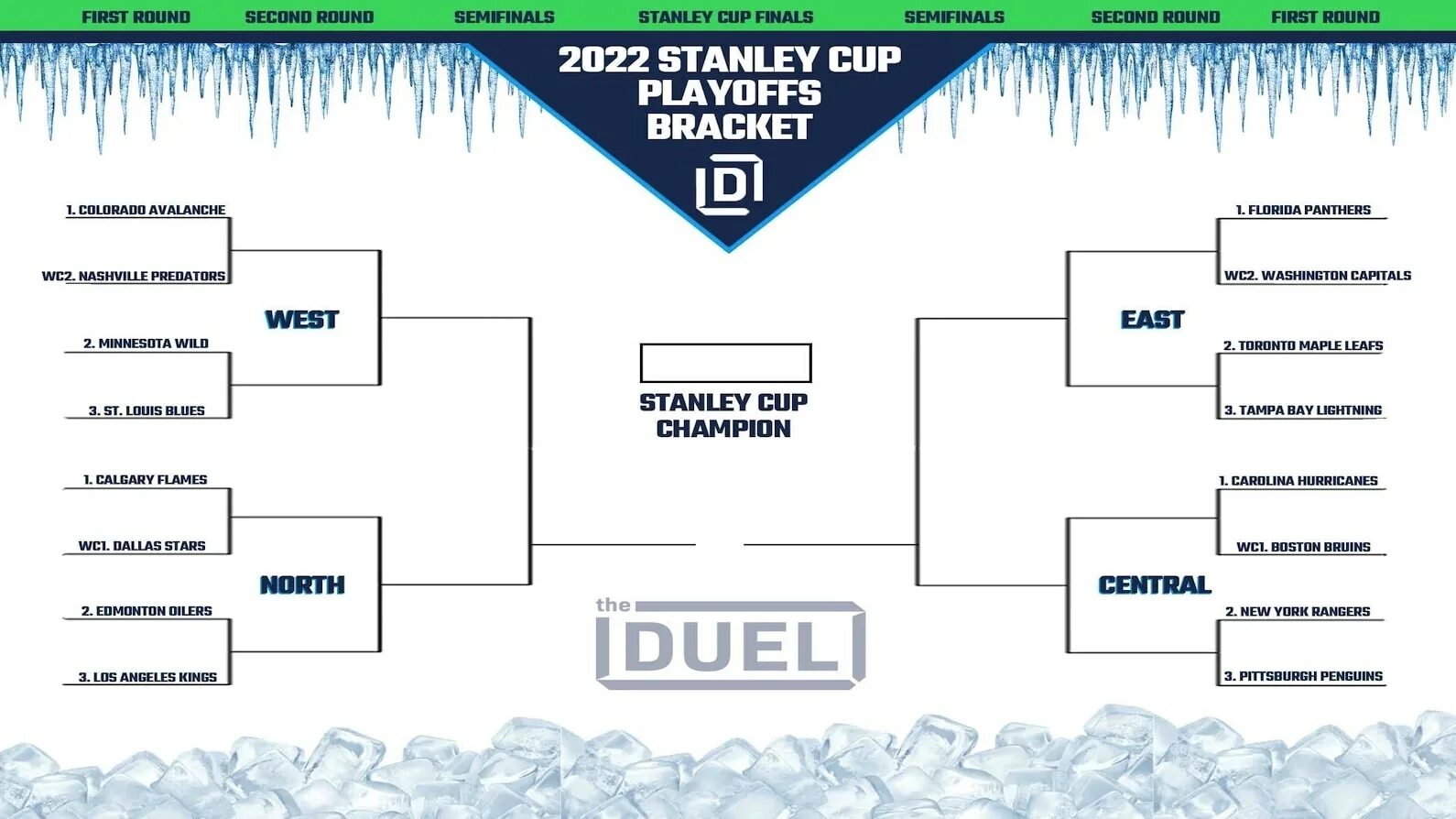 Нхл регулярный чемпионат 2023 таблица. NHL playoff 2022 Bracket. Play off 2023 NHL playoff сетка. НХЛ 2022-2023. NHL playoff 2023 Bracket.