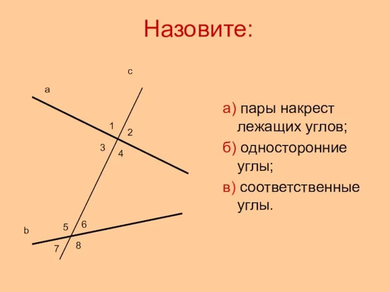 Изобразите накрест лежащие углы. Накрест лежащие односторонние и соответственные углы. Геометрия накрест лежащие односторонние и соответственные углы. Внутренние накрест лежащие углы. Лежащие односторонние соответственные углы.