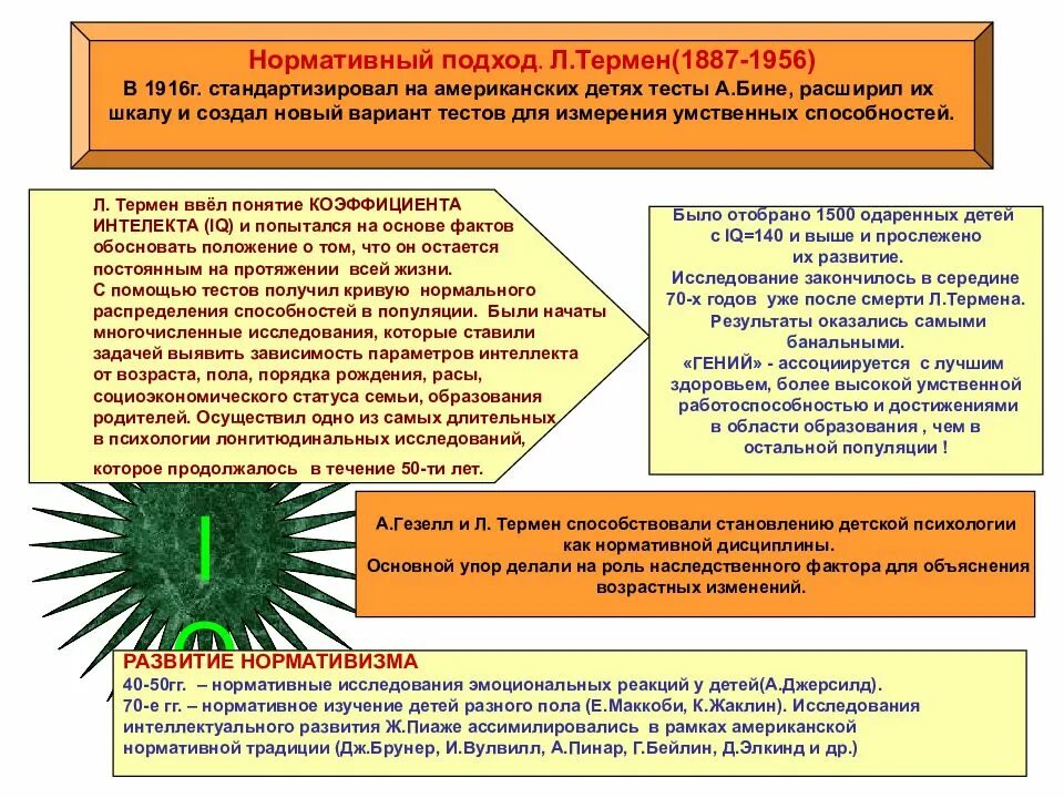 Нормативный подход к развитию психики ребенка. Нормативный подход в возрастной психологии (а. Гезелл).. Нормативный подход к психическому развитию а. Гезелла.. Нормативный подход Гезелл л.Термен.