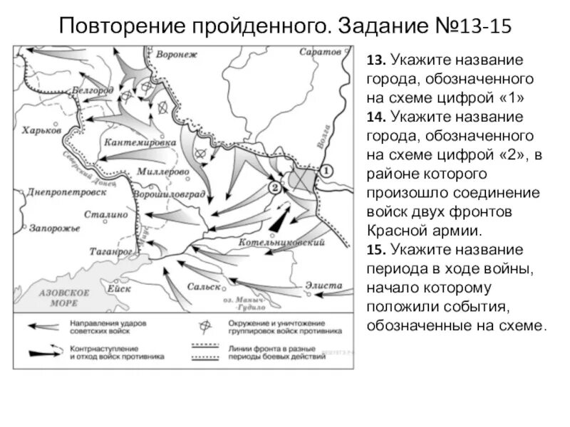 Внимательно рассмотрите схему и выполните. Соединение войск двух фронтов красной армии. Укажите название города обозначенного на схеме цифрой 1. Укажите название города обозначенного на схеме цифрой 2. Ажите название сражения, район которого обозначен на схеме цифрой «2.