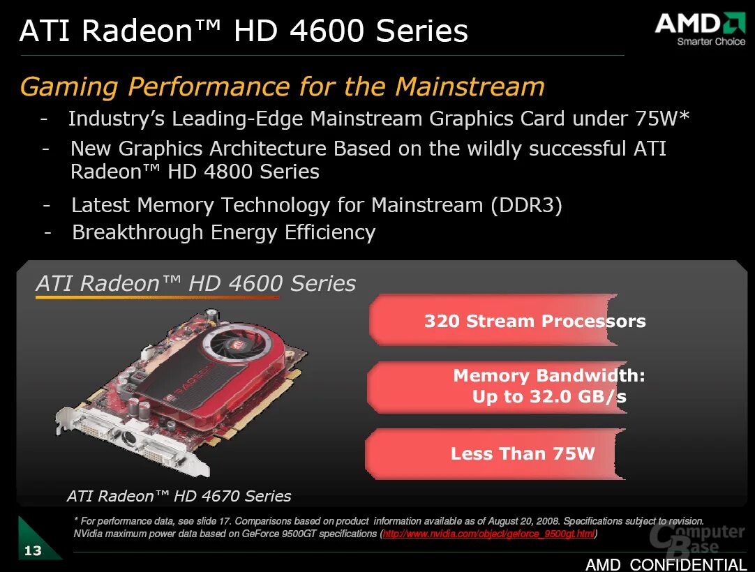 Radeon 4600 Series. ATI Radeon 4600 Driver. Amd 4 series