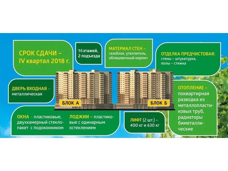 берёзка, 2а. улица березка 2/4 оренбург. оренбург ул березка 2/5. магазин мильстрим. березка 2 5.