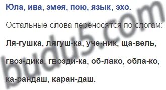 Можно перенести слово змея на другую строку. Прочитай Юла Ива. Юла Ива лягушка ученик щавель. Прочитай Юла Ива лягушка ученик щавель. Слова которые нельзя переносить 1 класс.