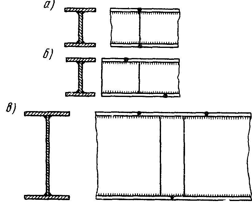 Стык двутавра. Стык сварной двутавровых балок 20ш1. Сварка двутавровой балки встык. Монтажный стык двутавровой балки на сварке. Монтажный стык двутавр 60ш1.