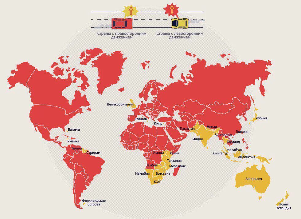 В каких странах обязательна служба. Левостороннее движение в каких странах. Левостороннее и правостороннее движение в странах. Карта левостороннего и правостороннего движения в мире. Страны с левосторонним движением.