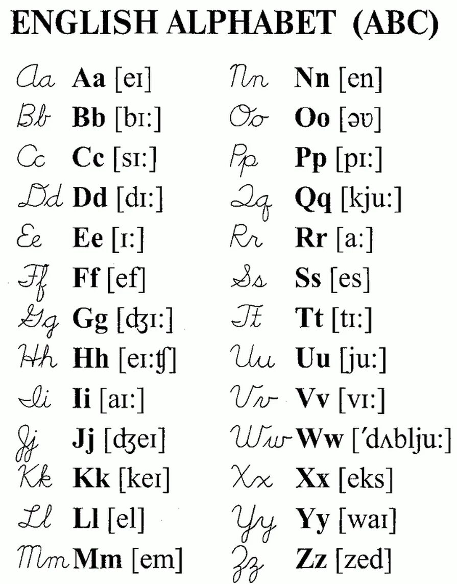 Запомнить английские буквы. Английский алфавит с прописными буквами и транскрипцией. Английский алфавит прописные буквы с произношением. Прописные английские буквы с транскрипцией. Прописные буквы внглийского алфавит.