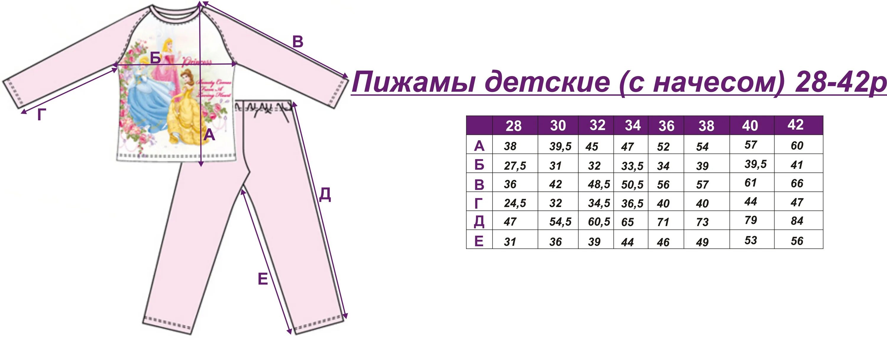 Лекало детской пижамы. Детские пижамы выкройки. Выкройка пижамы для девочки. Выкройки детских пижам из трикотажа. Размеры мужских пижам