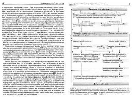Серотониновый синдром что