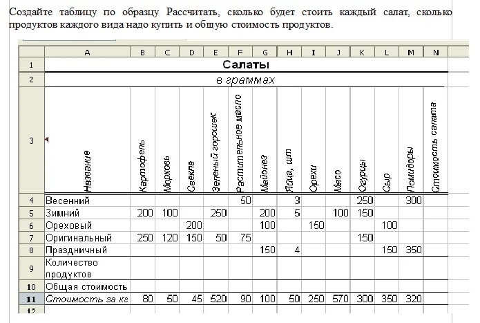 Сделайте таблицу по образцу