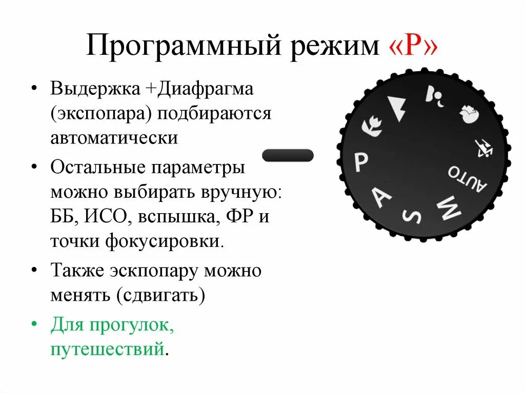 Режим снизу. Режимы съемки. Режимы фотоаппарата. Ручной режим съемки. Программный режим.