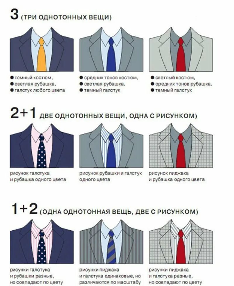 Правильно подобрать костюм. Подобрать рубашку к пиджаку. Правильное сочетание галстука и рубашки. Сочетание цвета пиджака и галстука. Подобрать цвет рубашки к галстуку.