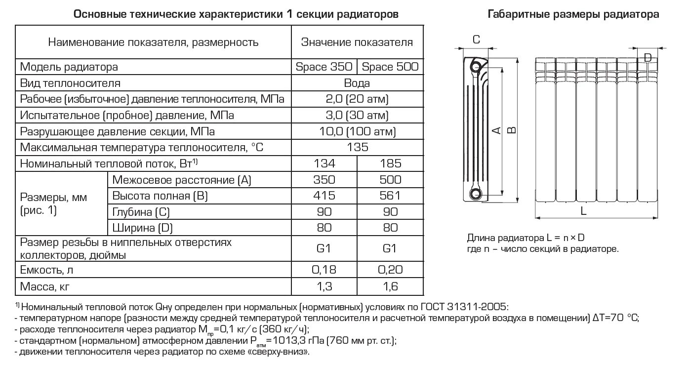 Радиатор Биметалл 500 1 секция КВТ. Радиатор МС-140 мощность 1 секции. Мощность радиатора 1 секции биметаллического мощность. Мощность 1 секции биметаллического радиатора.
