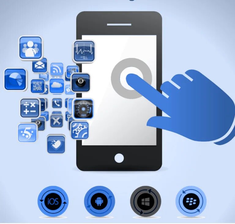 Application testing
