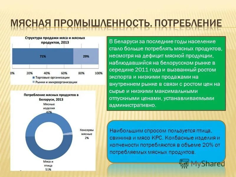 В связи с низкими продажами. Приказ о переоценке. Причины низкой конверсии розничного магазина. Причины низких продаж. В связи с низкими продажами.