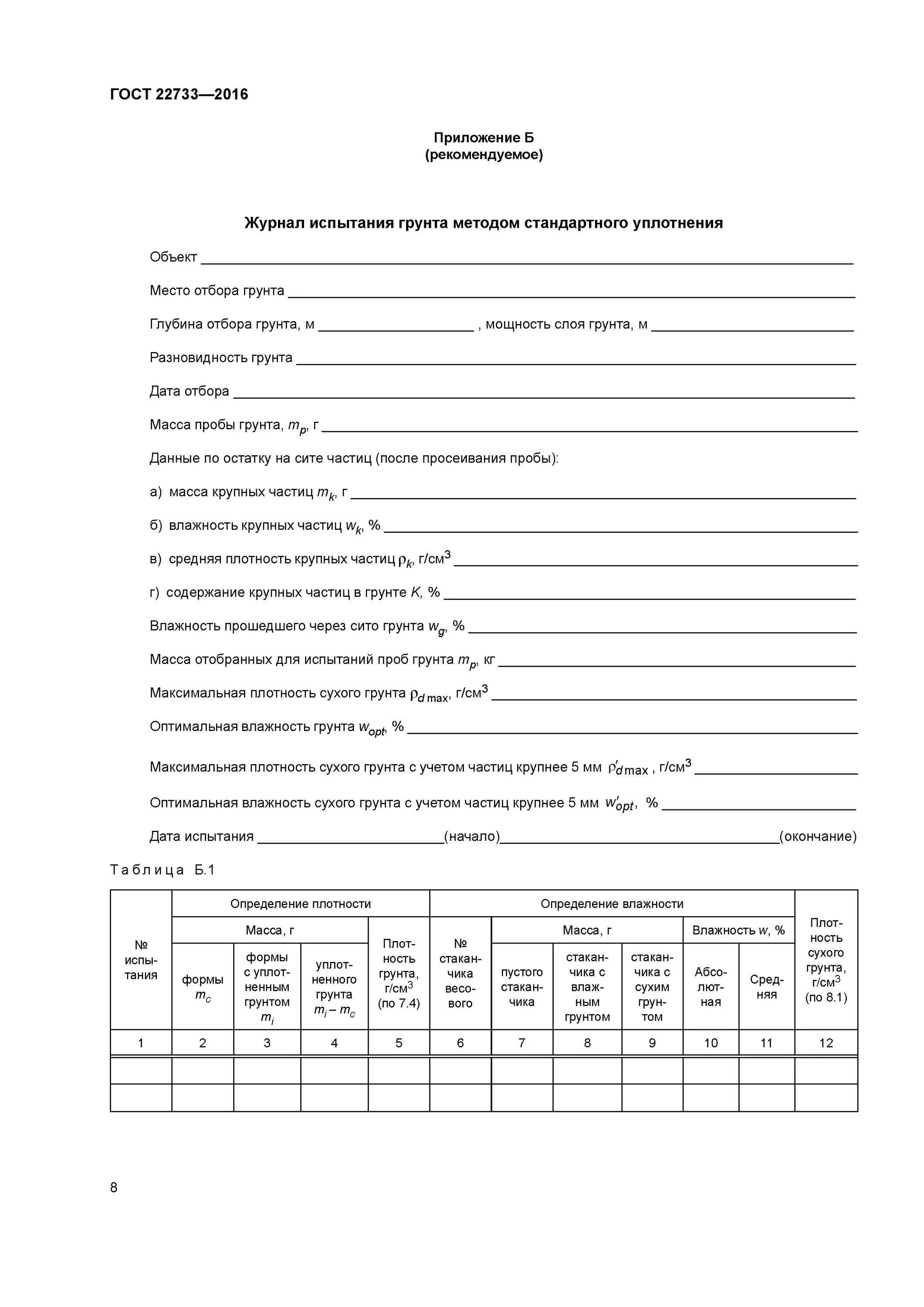 Максимальная плотность оптимальная влажность. Испытания грунта методом стандартного уплотнения. Стандартное уплотнение грунта ГОСТ 22733-2016. Протокол испытания грунта методом стандартного уплотнения. Метод испытания грунта на уплотнение.