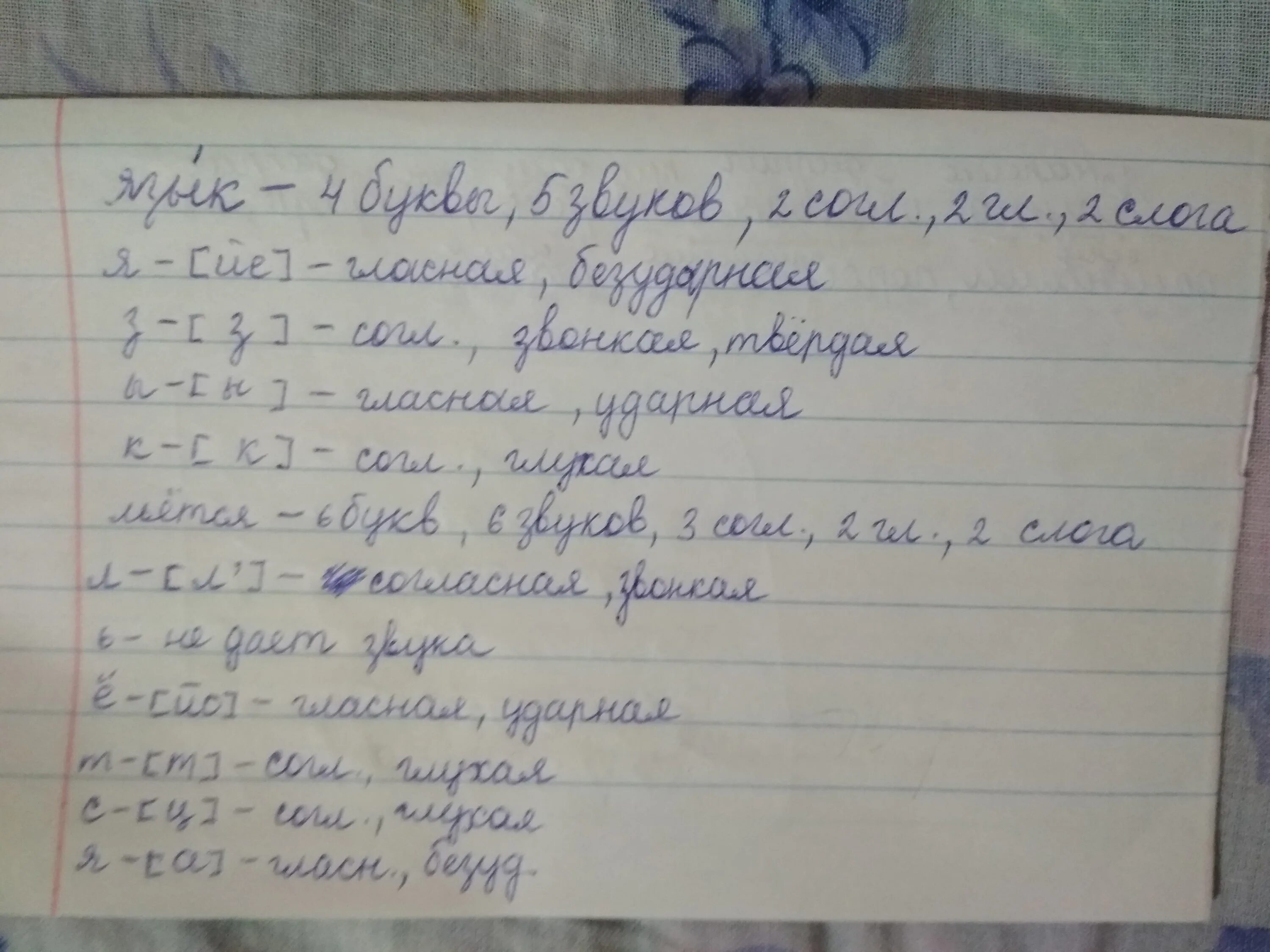 образец фонетического разбора. фонетический звуко-буквенный разбор слова. как делать транскрипцию. звуковой разбор. схема фонетического разбора.