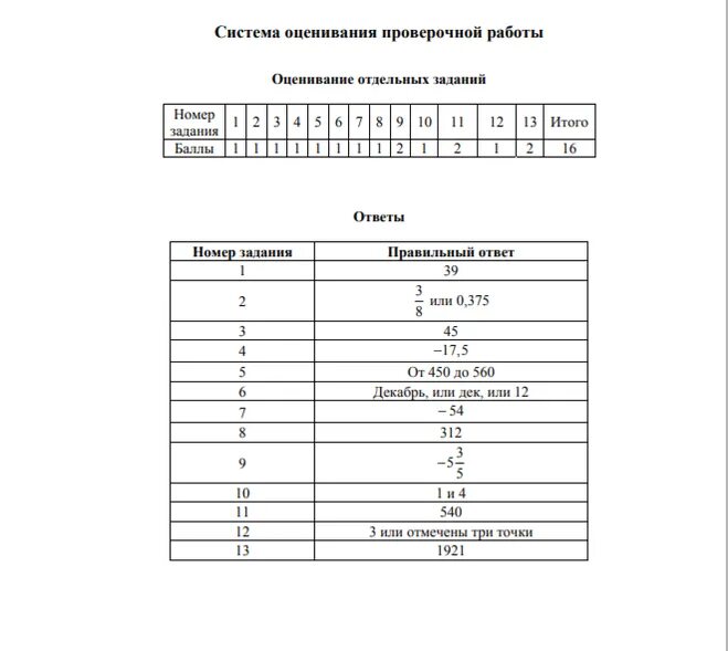 Математика 5 класс 2 вариант ответы