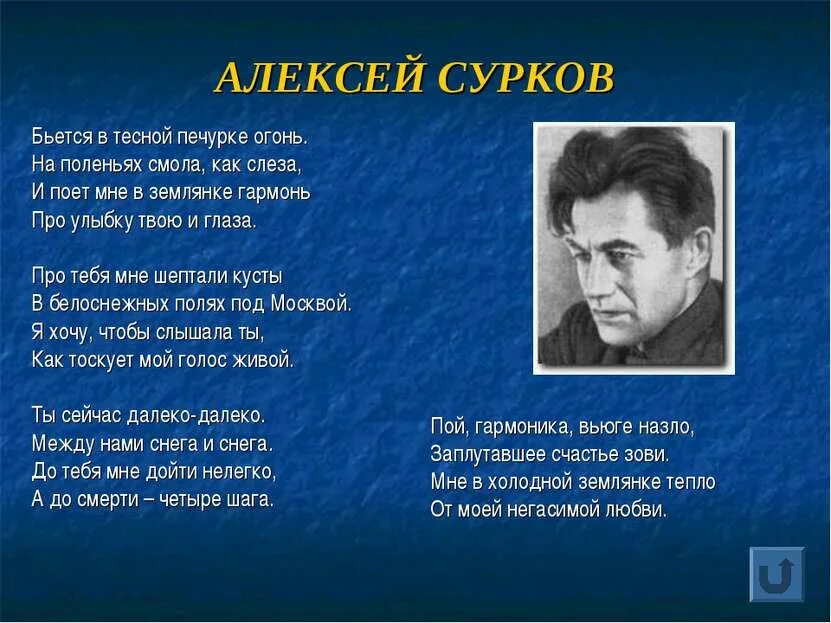 Вьется в тесной печурке огонь текст песни. Стихотворение Алексея Сурокова "в землянке". Стихотворение Алексея Суркова «бьется в тесной печурке огонь…».