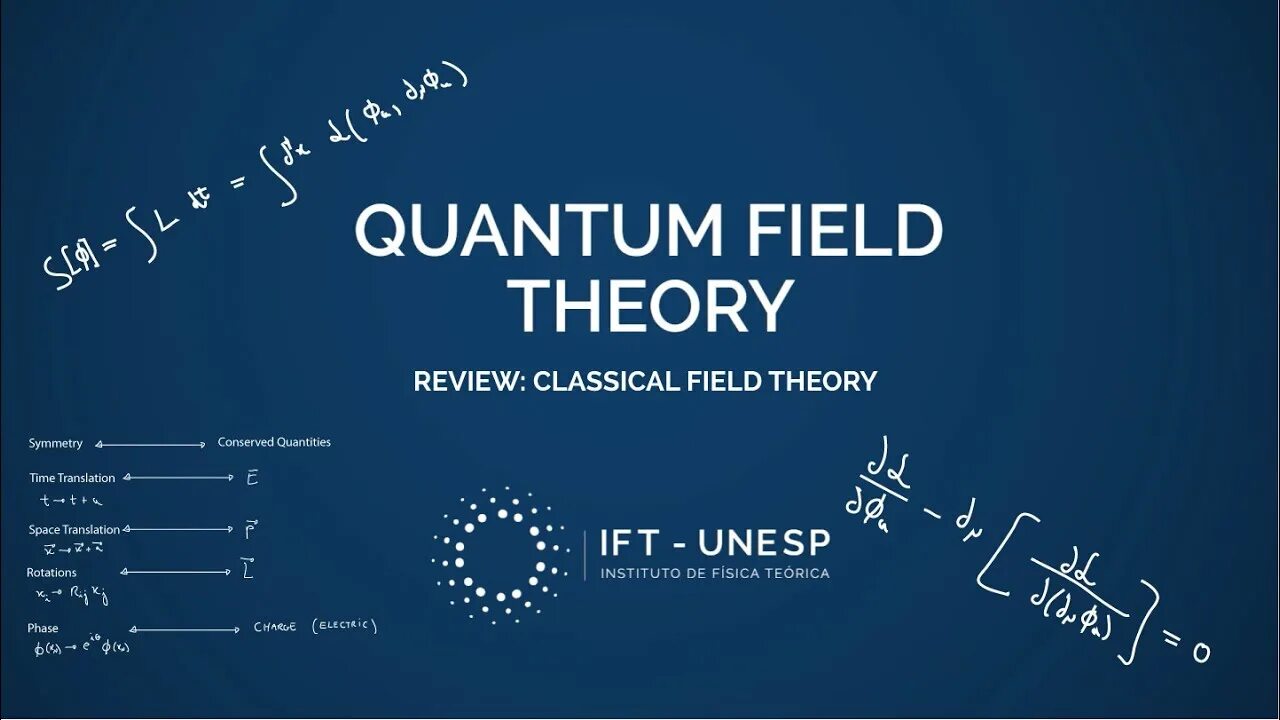 Квантовая теория поля. Квантовая теория поля в двух словах. History of Quantum field Theory. Quantum field Theory на прозрачном фоне. Field theory