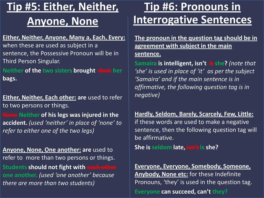Sentence either. Neither both правило. Местоимения both either neither. Either употребление. Разница между none и neither.