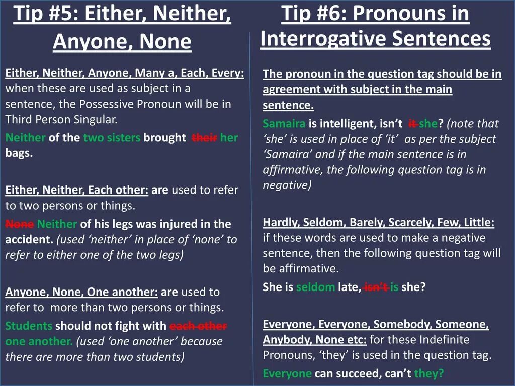 Правило both either. Neither both правило. Местоимения both either neither. Either употребление. Разница между none и neither.