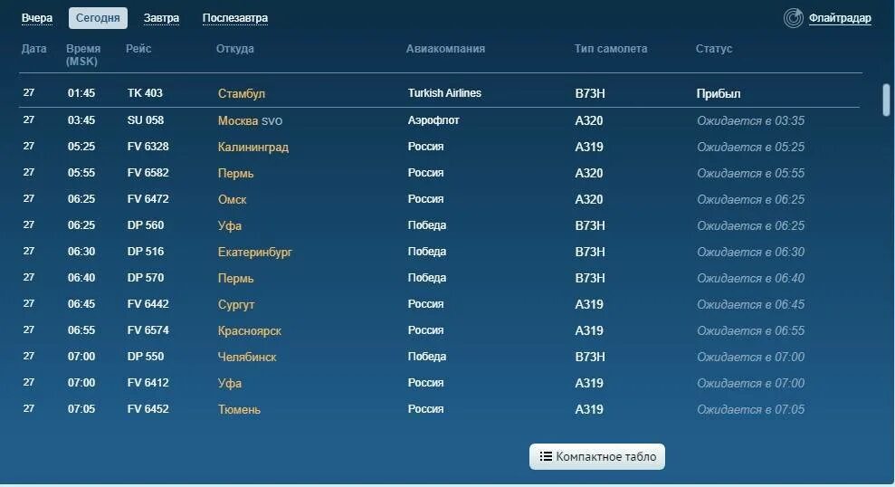 Прилет омского аэропорта сегодня. Рейсы самолёты Пулково Санкт Петербург. Прибытие самолета из Петербурга. Пулково расписание рейсов. Расписание рейсов аэропорт.