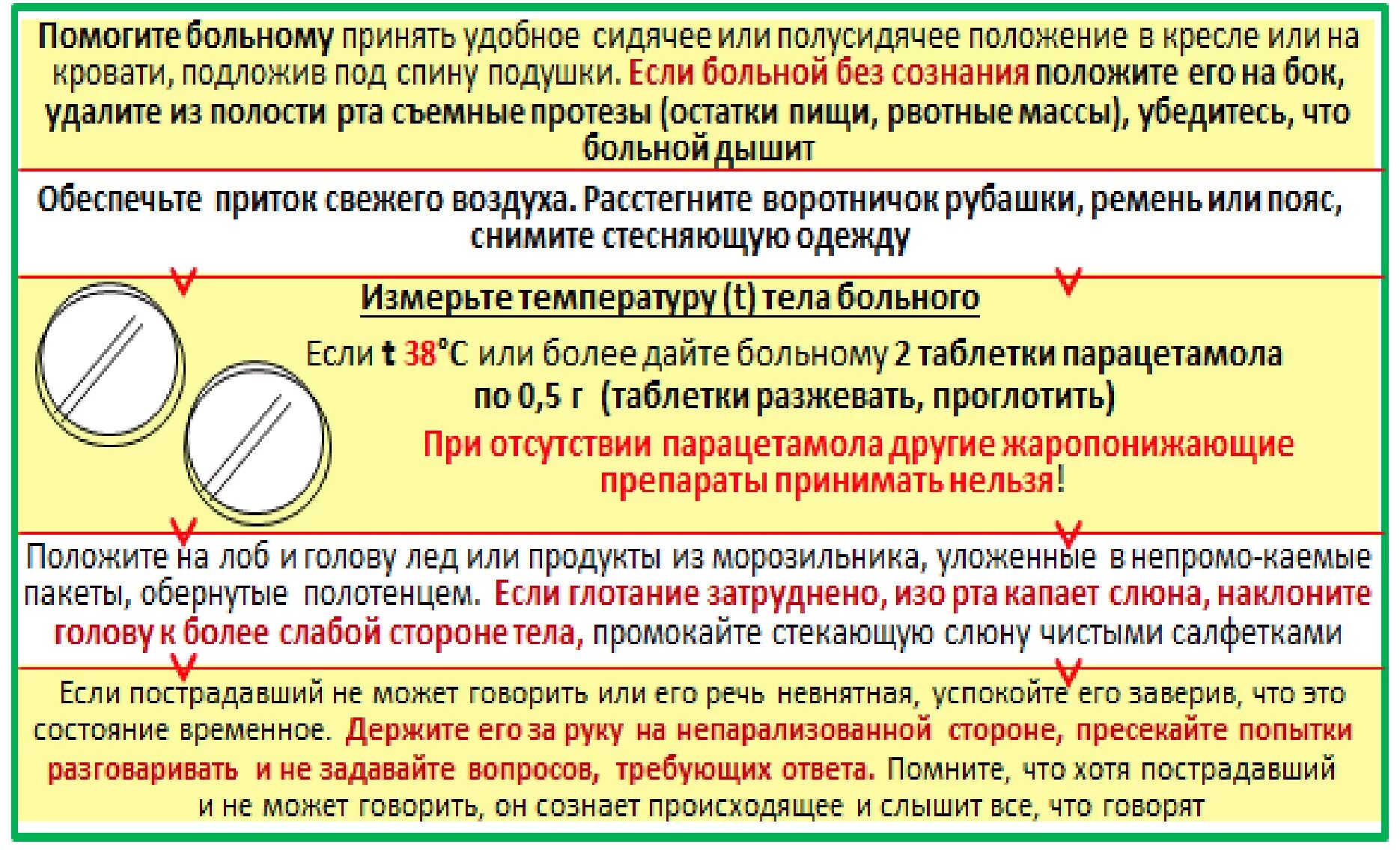 Онмк неотложная помощь. Алгоритм действий при остром нарушении мозгового кровообращения. Алгоритм скорой помощи при ОНМК. Алгоритм действий при ОНМК скорой помощи. Алгоритм неотложных действий при ОНМК.