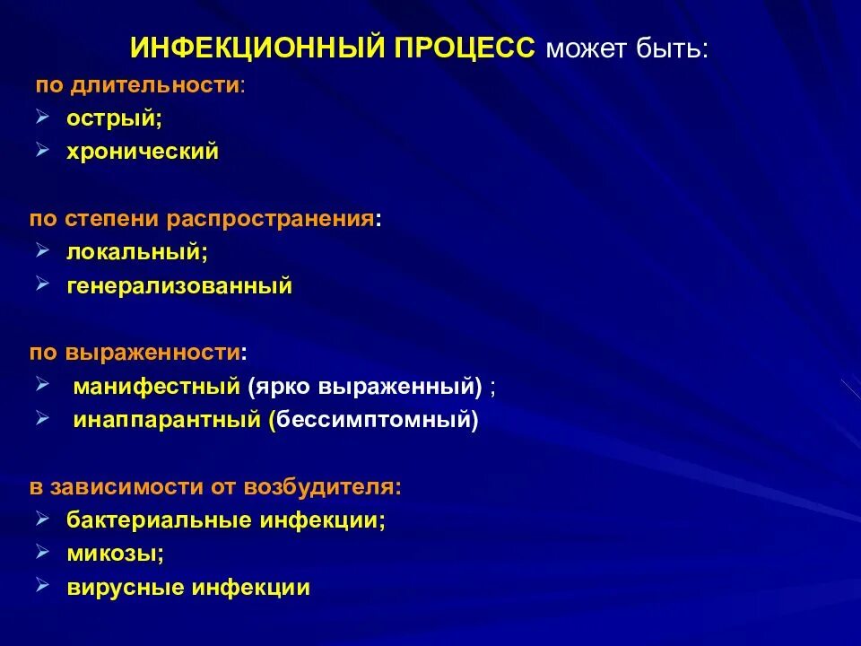 Основная инфекция. Инфекционный процесс. Основные термины. Характеристика инфекционного процесса. Учение об инфекции понятие об инфекции инфекционный процесс. Понятие эпидемиологического и инфекционного процессов.