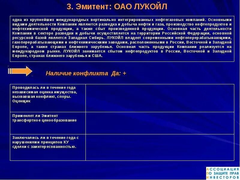 Эмитенты в российской федерации. Эмитенты РФ. Эмитенты РФ крупнейшие. Эмитентом национальной валюты является. Ценная бумага Лукойл эмитент.