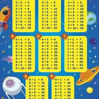 1 75 умножить 8 7