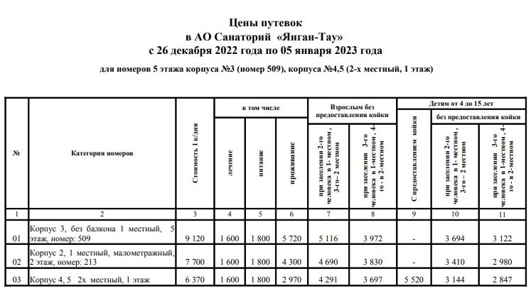 Путевка 2023. Санатории в Башкирии Янгантау 2023. Санаторий Янган Тау паровая лечебница. План санатория Янган Тау. Янган-Тау санаторий путевки.