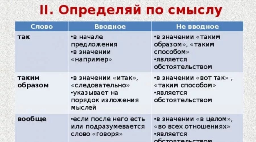 Описание пропало в параллельной вселенной.