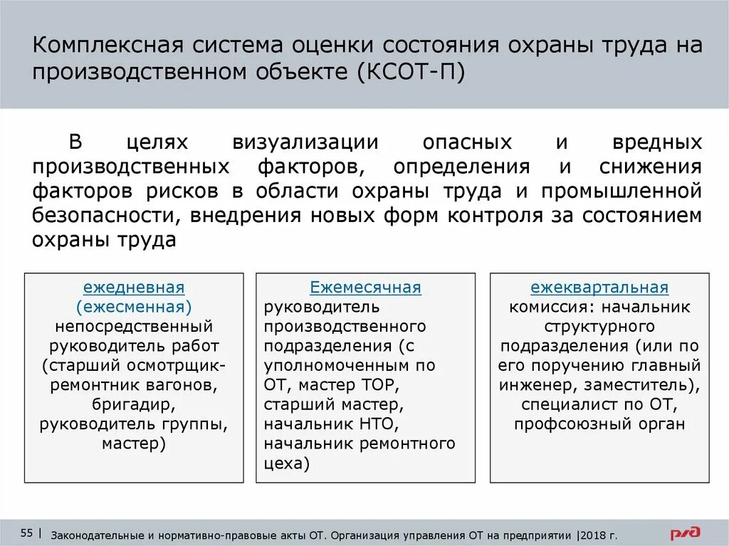 Комплексная проверка организации. Комплексная система оценки состояния охраны труда. Оценка состояния охраны труда. Показатели состояния охраны труда. КСОТ-П комплексная система охраны труда на предприятии.