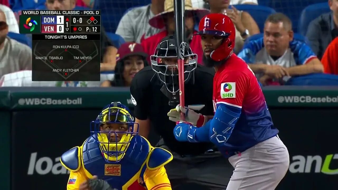 Бейсбол 2023. Бейсбол в Венесуэле. Игры в Венесуэле. World Baseball Classic 2023.